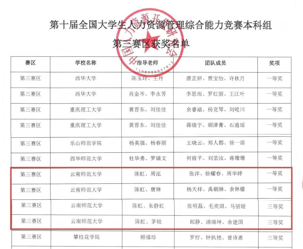 未命名